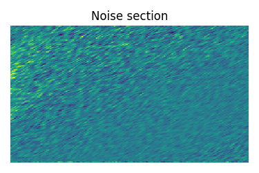 Noise section