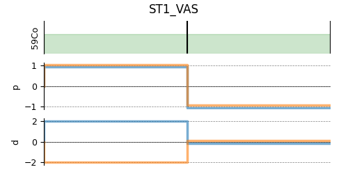 ST1_VAS