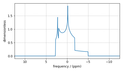 _images/configuring_simulator-8.png