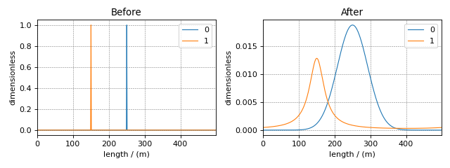 _images/signal_processing-9.png